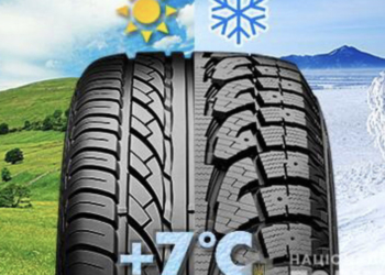 Як тернополянам правильно “перевзути авто?