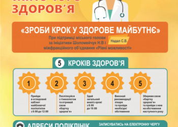 Безкоштовна акція для тернополянок “Зроби крок у здорове майбутнє”