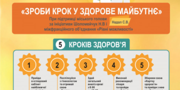 Безкоштовна акція для тернополянок “Зроби крок у здорове майбутнє”