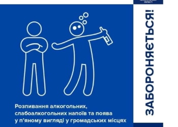 На замітку тернополянам: перебування у громадських місцях у п’яному вигляді – порушення закону