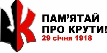 У Тернопільському музеї політв’язнів пройде акція «Пам’ятай про Крути»