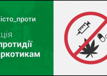 У Тернополі розпочалася акція #Місто_проти