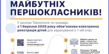 Міська рада Тернополя запускає сервіс для запису дітей до школи на основі технології Blockchain