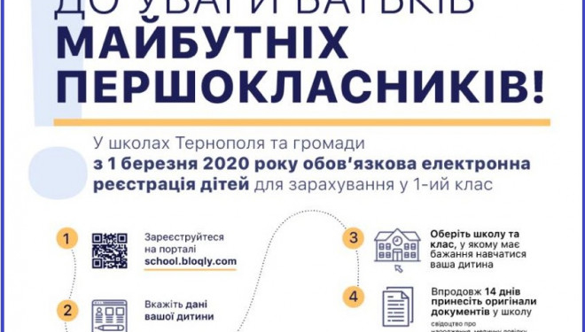 Міська рада Тернополя запускає сервіс для запису дітей до школи на основі технології Blockchain