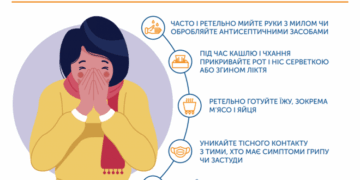У Тернополі максимально використовують весь ресурс щоб оберегти місто від поширення коронавірусу