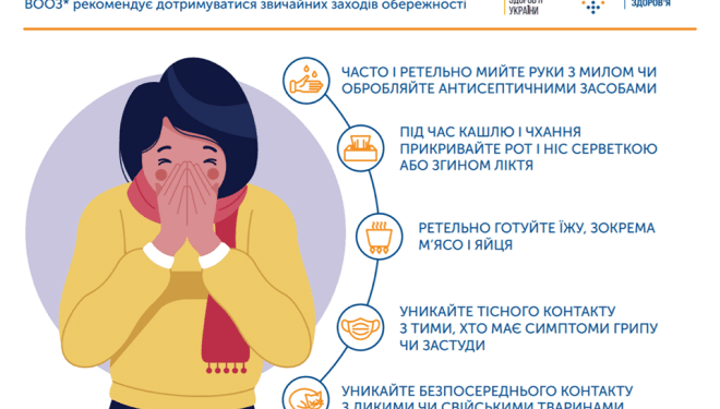 У Тернополі максимально використовують весь ресурс щоб оберегти місто від поширення коронавірусу