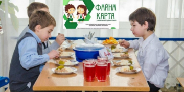 У Тернополі учні можуть розраховуватися у шкільних їдальнях учнівською «Картою тернополянина»