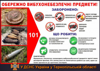 Вибухонебезпечні предмети: що варто знати тернополянам