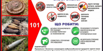 Вибухонебезпечні предмети: що варто знати тернополянам