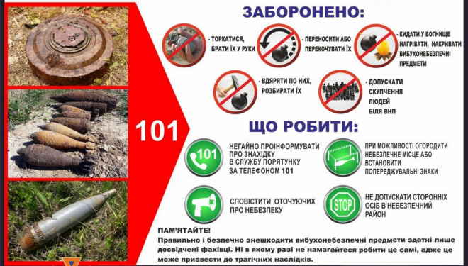 Вибухонебезпечні предмети: що варто знати тернополянам