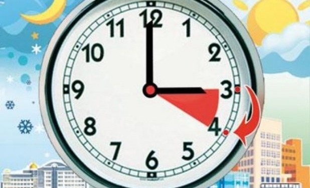 До відома тернополян: цієї ночі переходимо на літній час