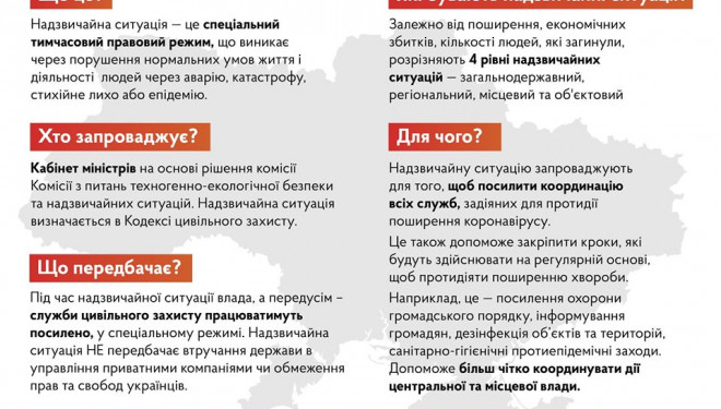 До відома тернополян: ще на місяць на території країни продовжили карантин