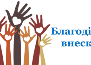 У Тернополі діють благодійні рахунки, на які можна перераховувати кошти для боротьби з коронавірусом