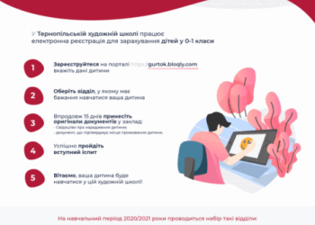У Тернополі працює сервіс для запису дітей на навчання у мистецькі заклади онлайн