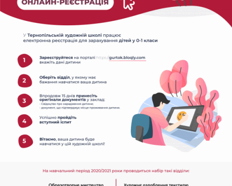 У мистецькі заклади Тернополя можна записати дітей через онлайн сервіс