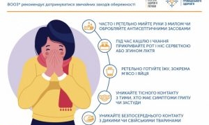 Як тернополянам боротися із коронавірусом?