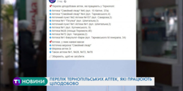 Які тернопільські аптеки працюють у період карантину цілодобово?