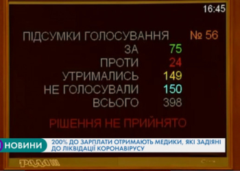 200% до зарплати отримають медики, які задіяні до ліквідації коронавірусу