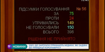 200% до зарплати отримають медики, які задіяні до ліквідації коронавірусу