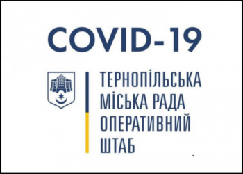 Зручно і доступно: Тернопільський штаб для боротьби з коронавірусом відтепер у Telegram