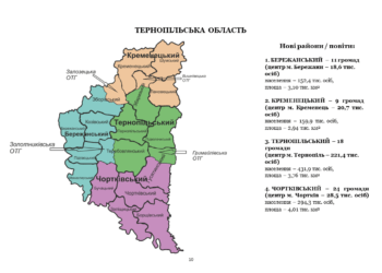 Децентралізація: скільки повітів з’явиться на території Тернопільської області?