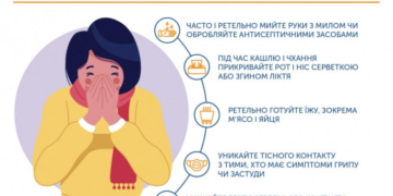 Коронавірус — як з ним боротися?