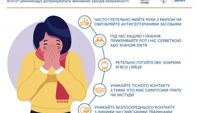 Коронавірус — як з ним боротися?