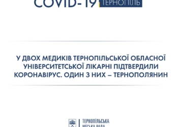 Небезпечна професія: у Тернополі ще у двох медиків виявили коронавірус