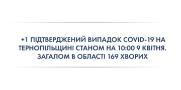 Коронавірус на Тернопільщині: кількість хворих продовжує зростати