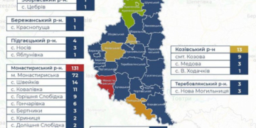 Статистика поширення коронавірусу на Тернопільщині