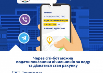 Дистанційні послуги: тернополяни можуть через сіті-бот “Назар”подавати показники лічильників води