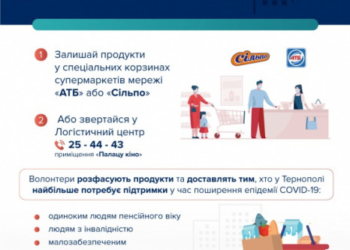 Тернополяни можуть долучитися до благодійного проекту «Місто турботи»