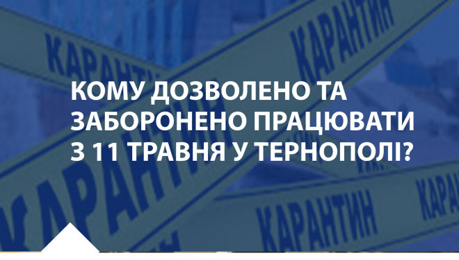Перелік видів діяльності, яким заборонено на території Тернопільської міської територіальної громади до закінчення карантину