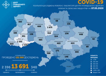 Нарешті: на Тернопільщині зменшується кількість хворих на коронавірусну інфекцію