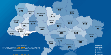 Нарешті: на Тернопільщині зменшується кількість хворих на коронавірусну інфекцію
