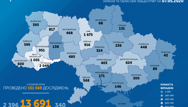 Нарешті: на Тернопільщині зменшується кількість хворих на коронавірусну інфекцію
