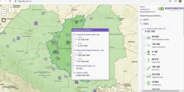 «Контінентал Фармерз Груп» запустила онлайн звітність в рамках своєї корпоративної соціальної відповідальності
