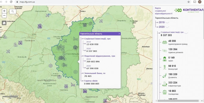 «Контінентал Фармерз Груп» запустила онлайн звітність в рамках своєї корпоративної соціальної відповідальності