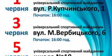 У Тернополі розпочалися безпечні заходи «Спортивна дітвора»