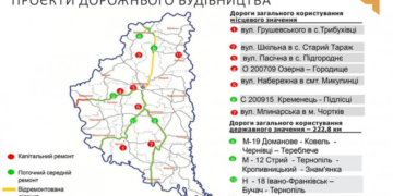 На Тернопільщині триває дорожнє будівництво: які дороги цьогоріч відремонтують?