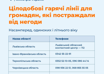 Куди звертатися жителям Тернопільщини,постраждалим від негоди?