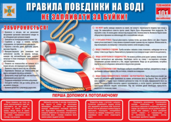 Антистатистика: на Тернопільщині збільшились випадки загибелі на воді