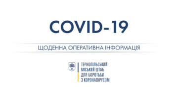 Кількість хворих на коронавірус на Тернопільщині продовжує зростати
