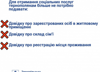 Реєстр громади запрацював: для тернополян скасували три види довідок