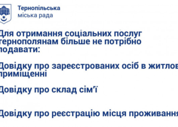 Для тернополян скасували паперову тяганину у розмірі десятків тисяч довідок щороку