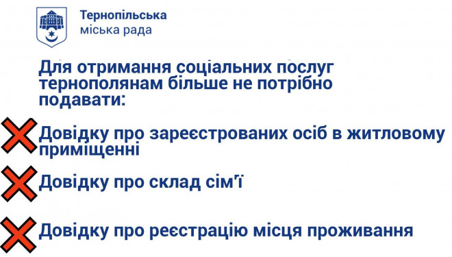 Для тернополян скасували паперову тяганину у розмірі десятків тисяч довідок щороку