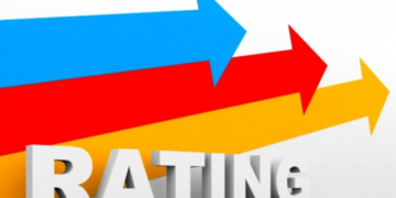 Тернополю визначили кредитний рейтинг