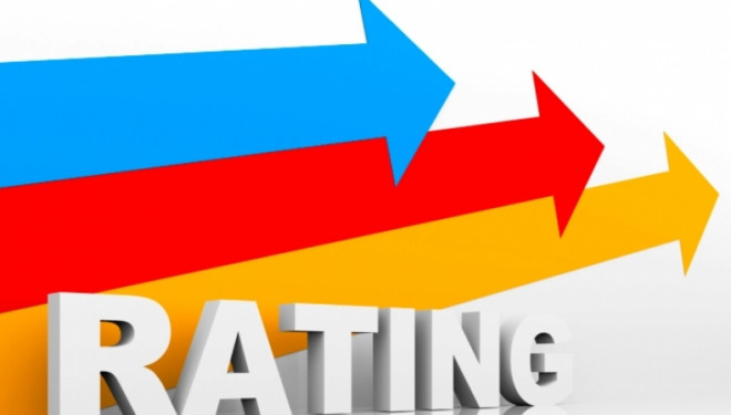 Тернополю визначили кредитний рейтинг