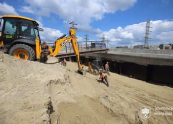 Як у Тернополі реалізовується громадський бюджет 2020 року?