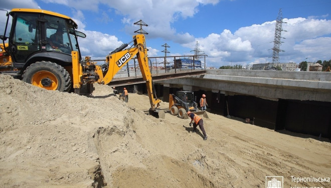 Як у Тернополі реалізовується громадський бюджет 2020 року?